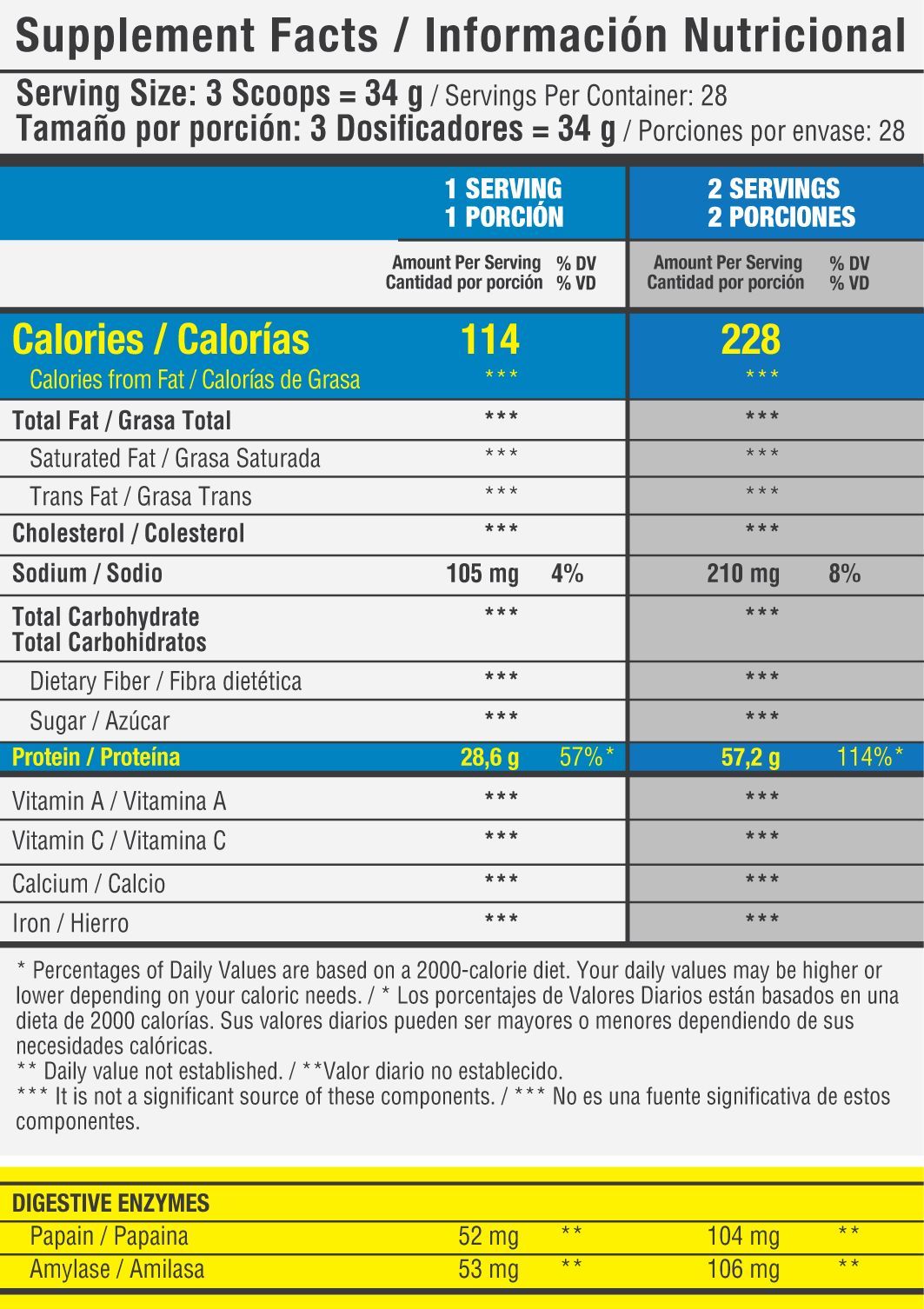 TABLA ISO whey 100% 952 gr 28 servicios Marca: Healthy Sports Composición: Proteína Aislada de Suero, Proteína Hidrolizada de Suero, Sabor Natural